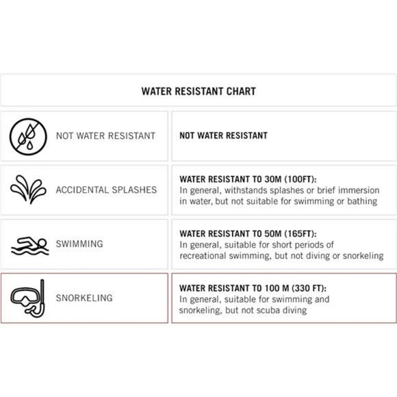 New Women's Sport Silver Armitron Digital Adjustable Resin Strap Watch - Picture 2 of 6